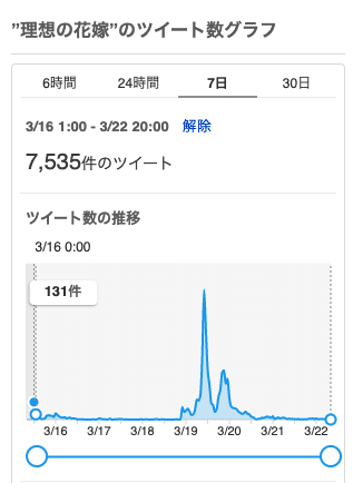 スクリーンショット 2022-03-22 19.14.41