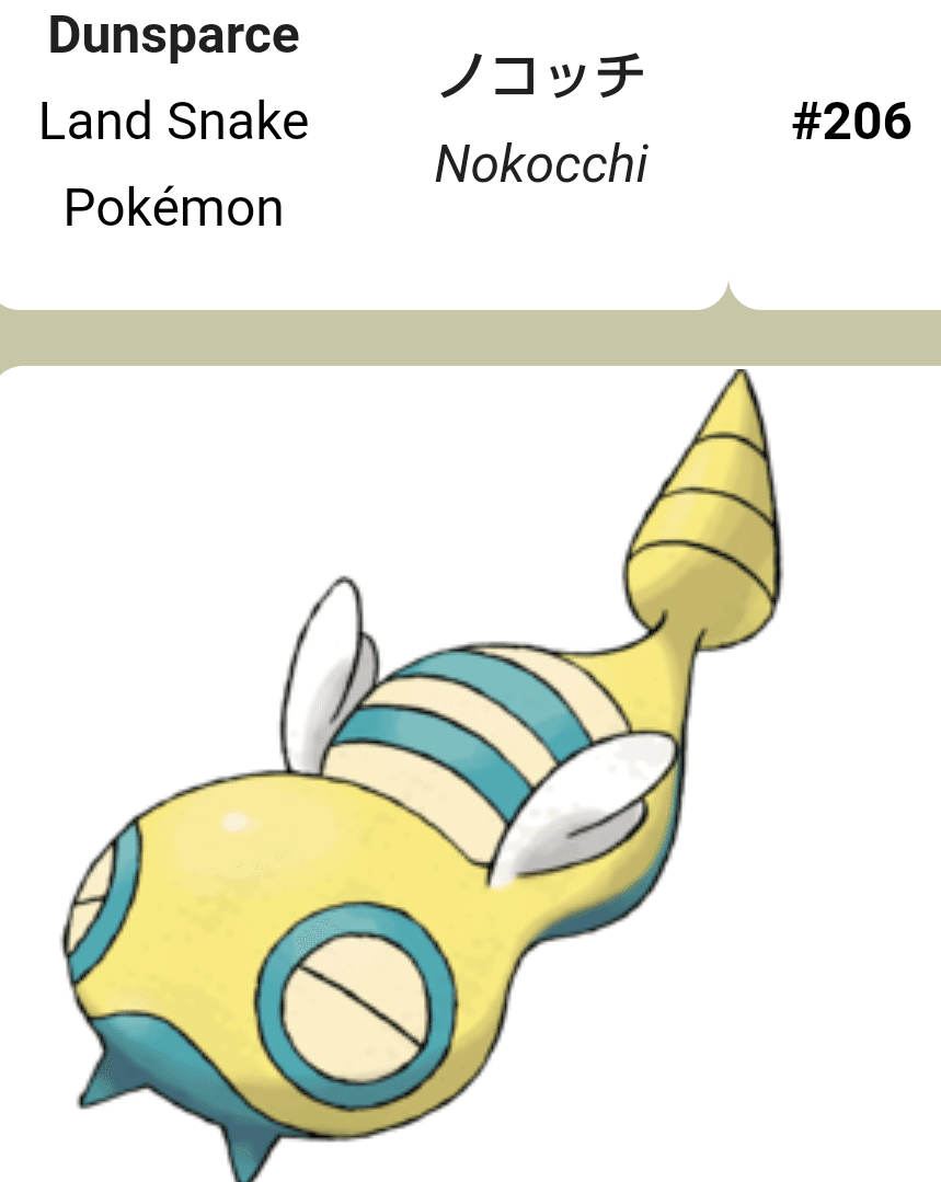 分類の英語名全部見ていく日記 第2世代編 リユルン Note 分類の英語名全部見ていく日記 第2世代編 リユルン Note