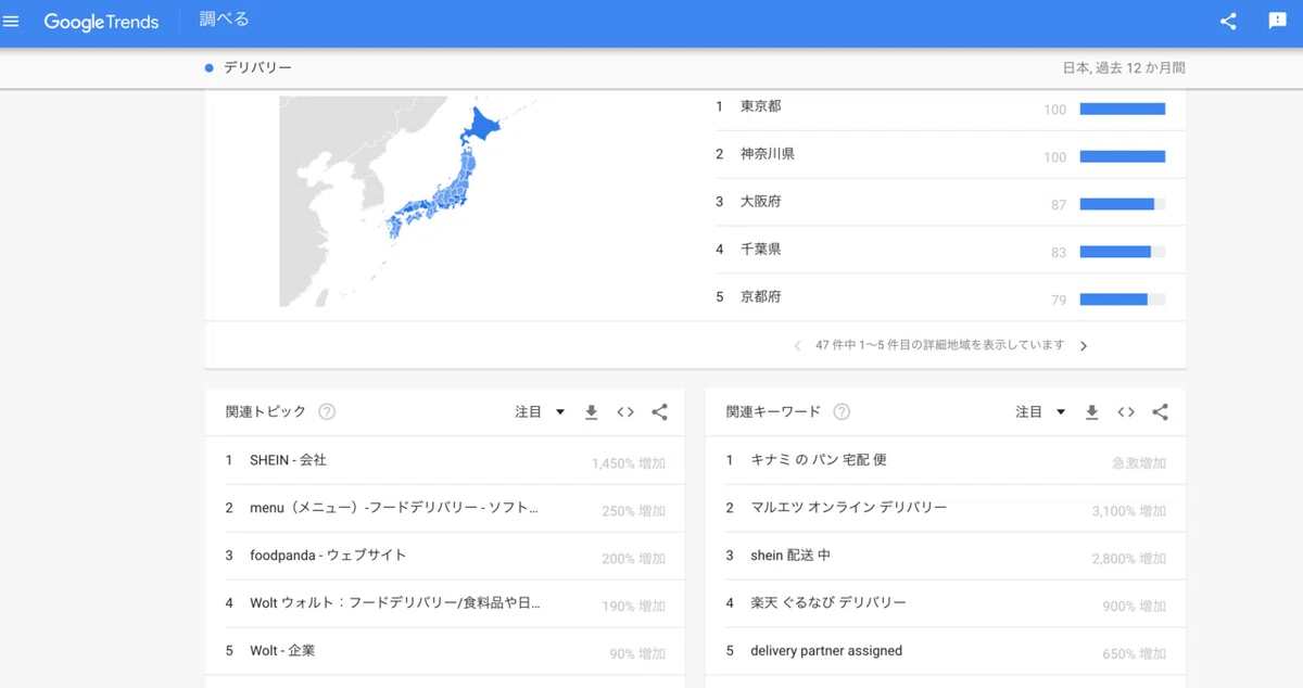 スクリーンショット 2022-03-28 15.19.33