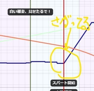 継承タマモ固有