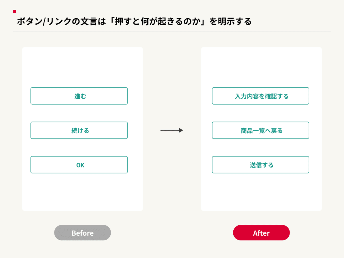 リンクの文言は「押すと何が起きるのか」を明示する
