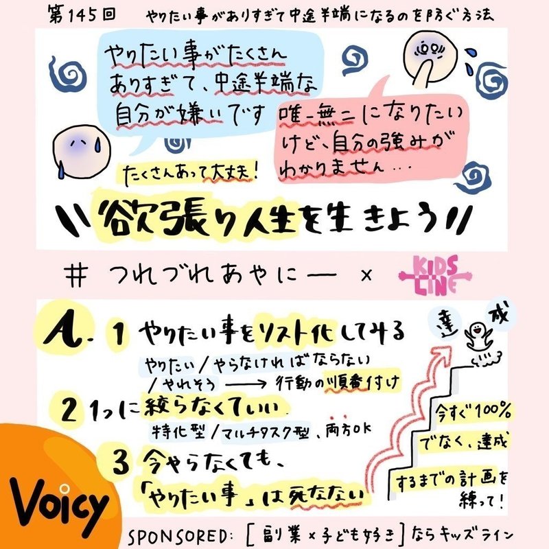 第145回 やりたい事がありすぎて中途半端になるのを防ぐ方法 あやにー Note 第145回 やりたい事がありすぎて中途半端になるのを防ぐ方法 あやにー Note