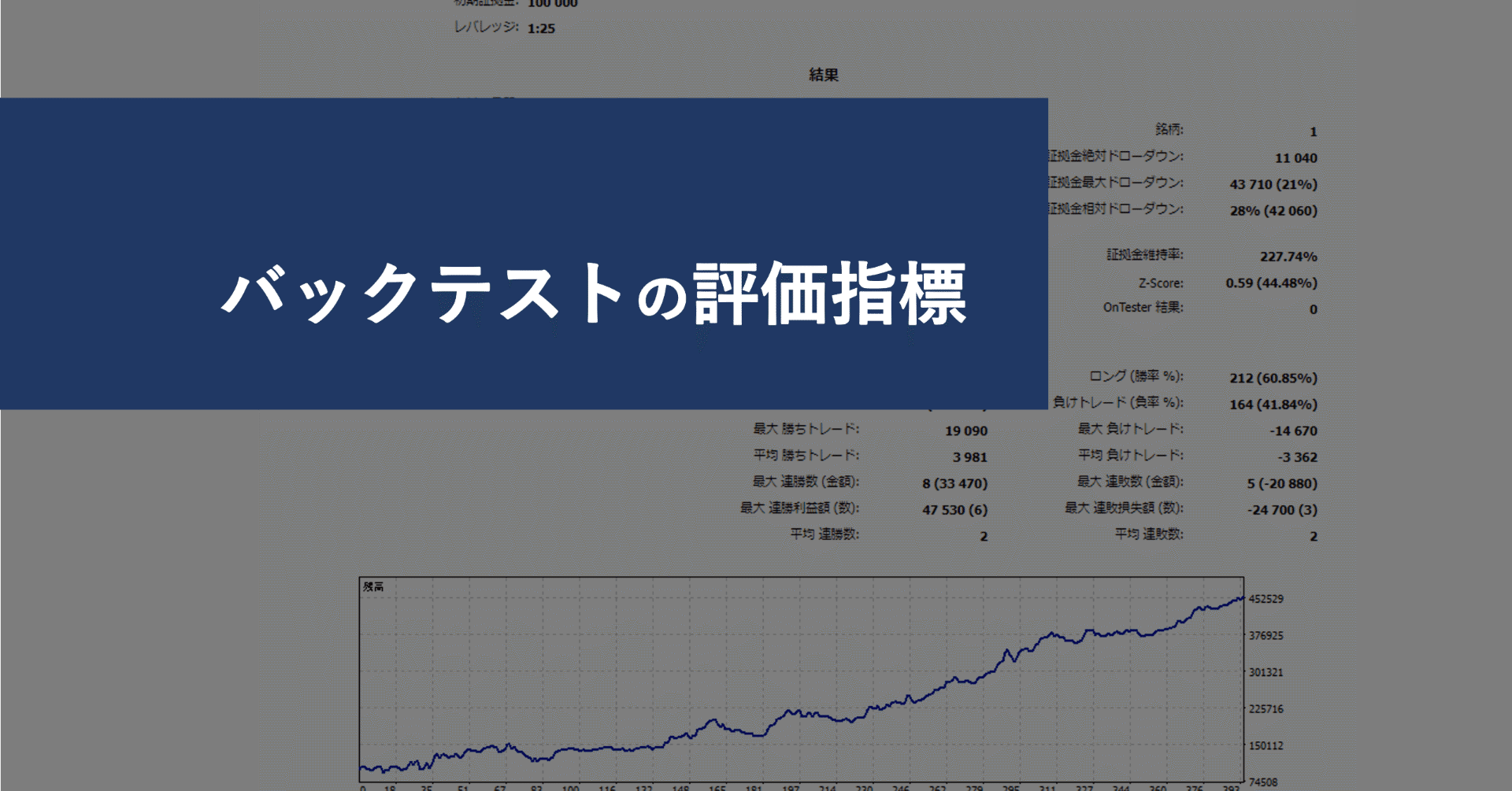 バックテスト検証済み!!エントリーポイント教えます☆フルオプションセット☆ BO バイオプ バイナリー バイナリーオプション バックテスト検証済み!!エントリーポイント教えます バイナリー