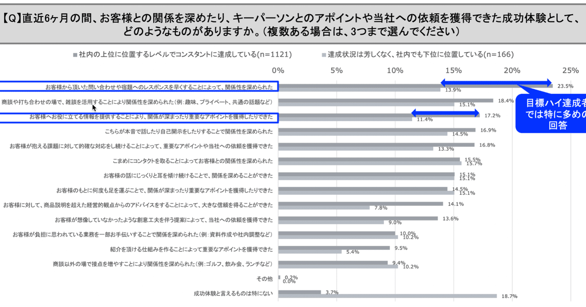 高橋さんが聞いている。 　まとめ売り hqdefault.jpg