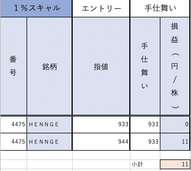 スクリーンショット 2022-03-29 10.45.18