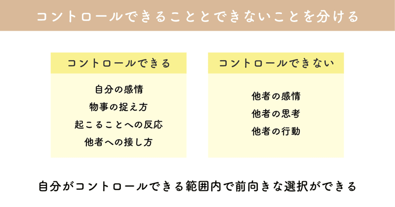 レジリエンスを育む8つのステップ-05