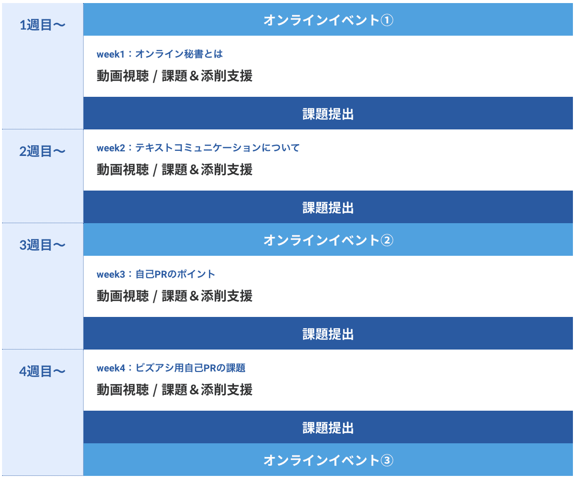 スクリーンショット 2022-03-29 15.19.09