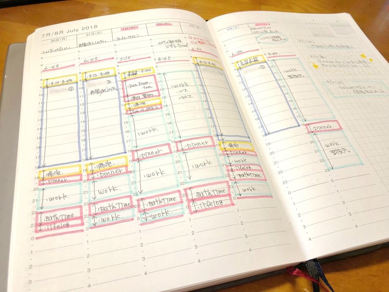 Citta手帳への好きすぎる気持ちを書いてみました 私なりの使い方 2 Aya Note Citta手帳への好きすぎる気持ちを書いてみました 私なりの使い方 2 Aya Note