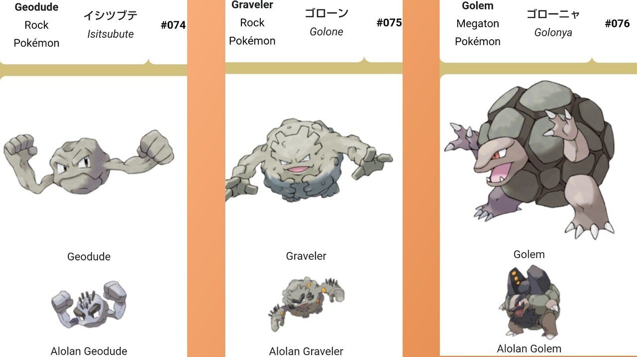 分類の英語名全部見ていく日記 第1世代後編 リユルン Note 分類の英語名全部見ていく日記 第1世代後編 リユルン Note