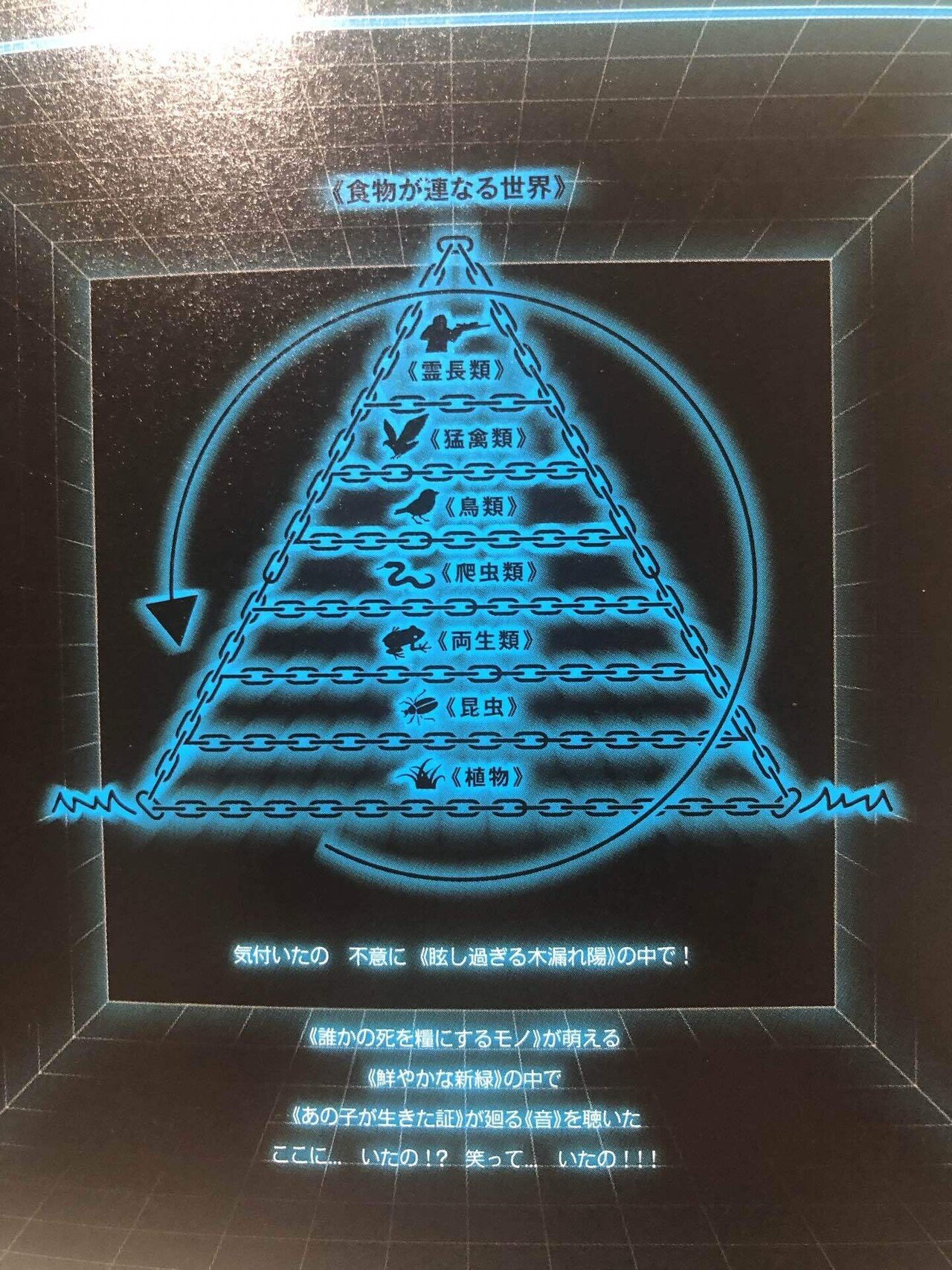 音楽】Sound Horizonって知ってますか？｜羊原ユウ