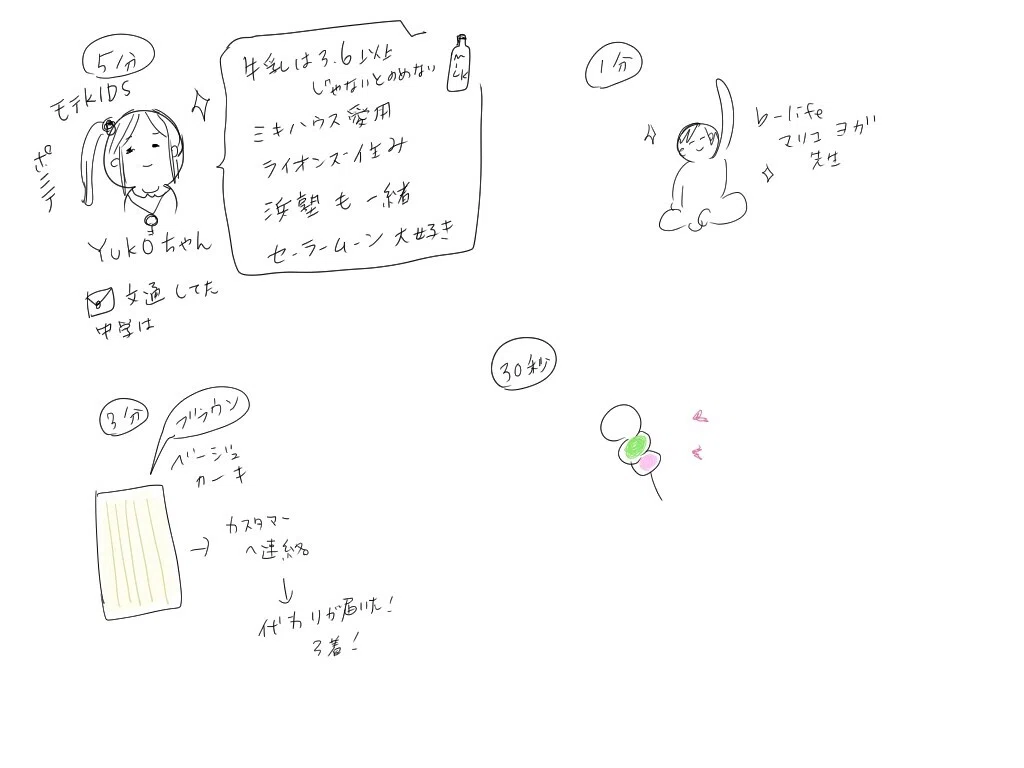 イラスト
