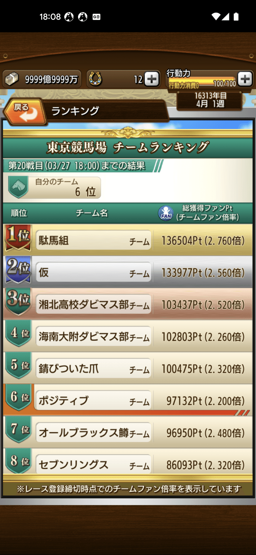 公式キャイ～ン杯、キャイ～ンコラボBTCを振り返って｜syota@さーにゃ牧場