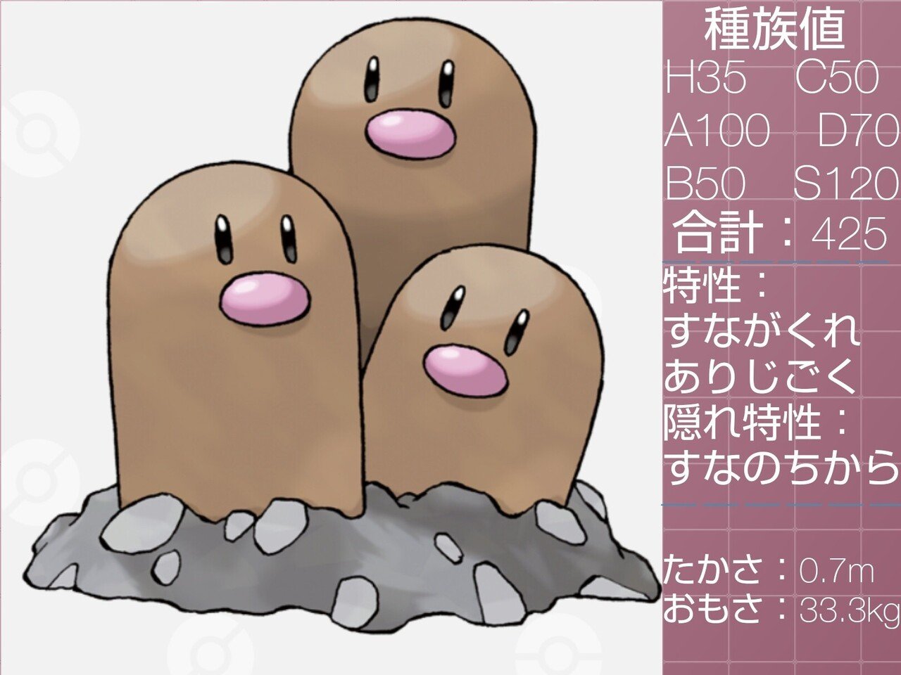 たがやすポケモン達 リユルン Note