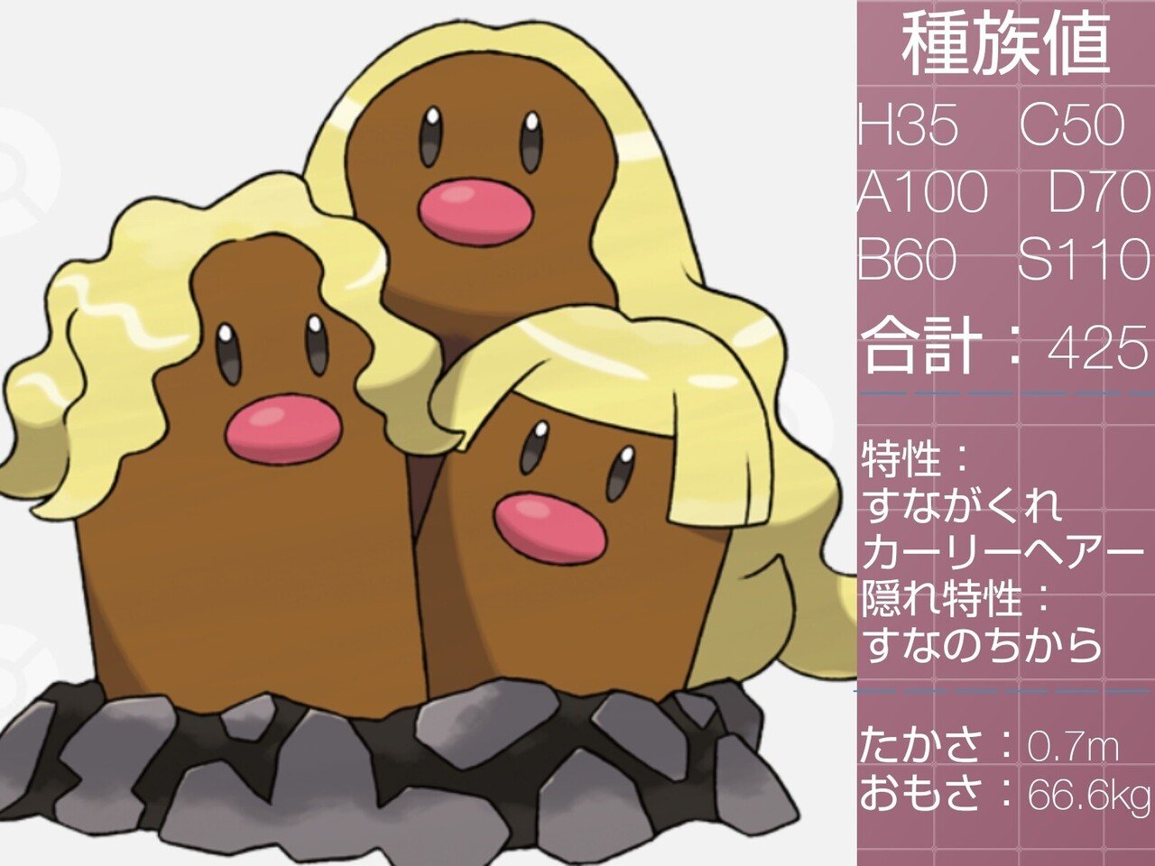 たがやすポケモン達 リユルン Note