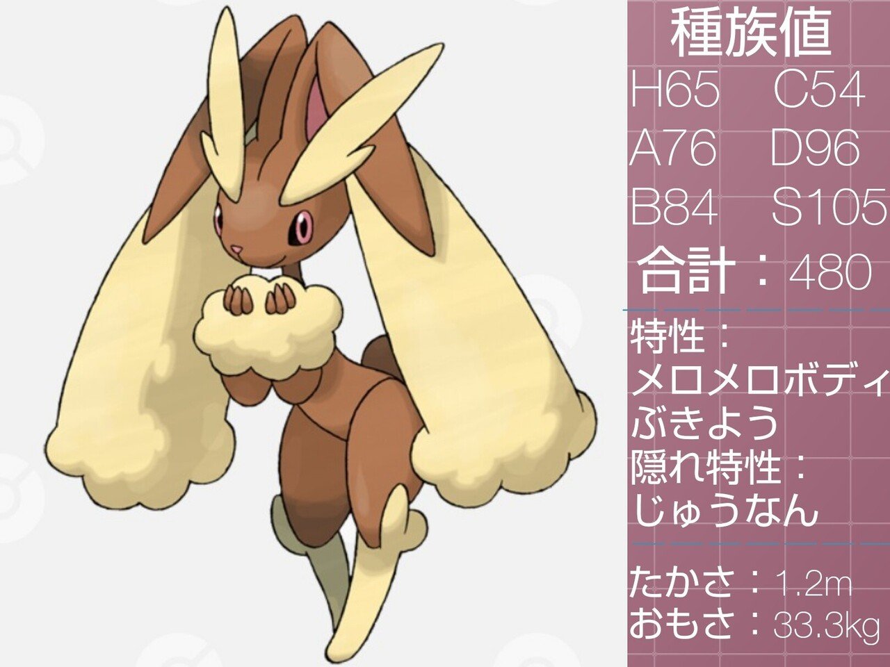 たがやすポケモン達 リユルン Note