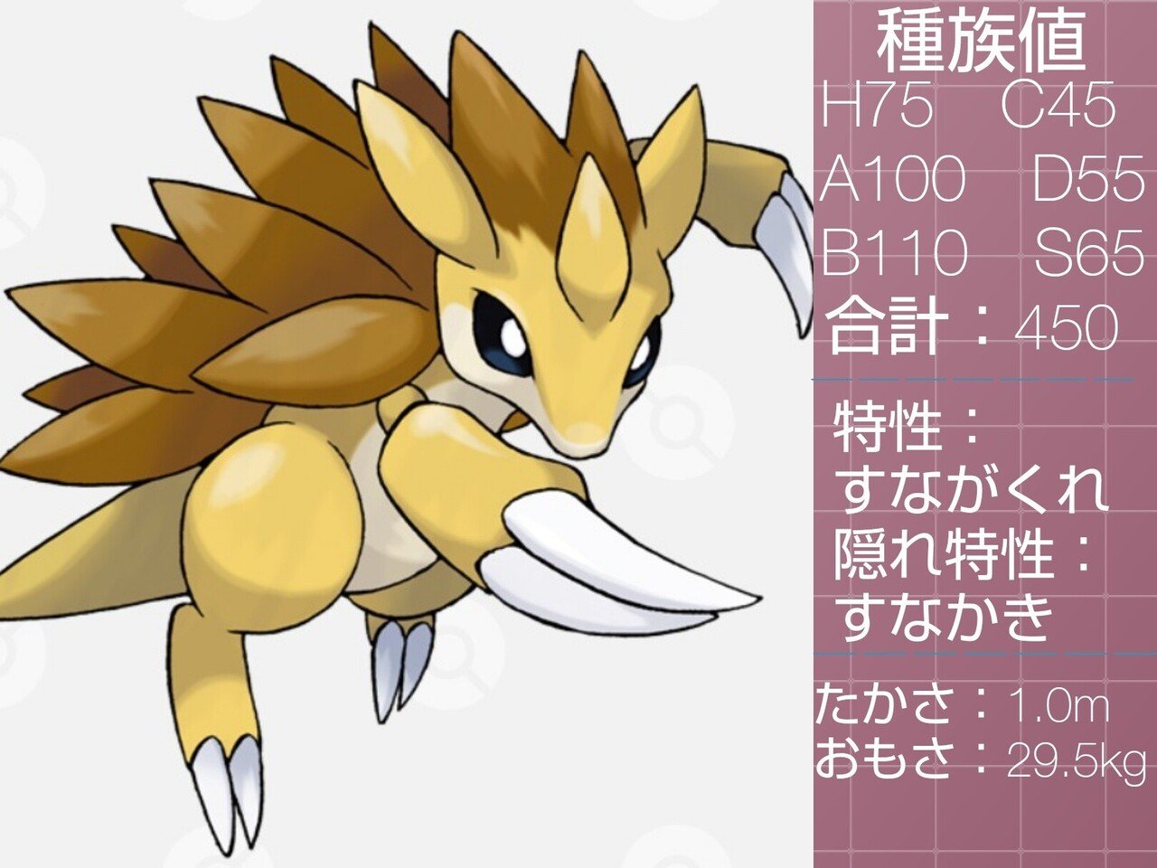 たがやすポケモン達 リユルン Note