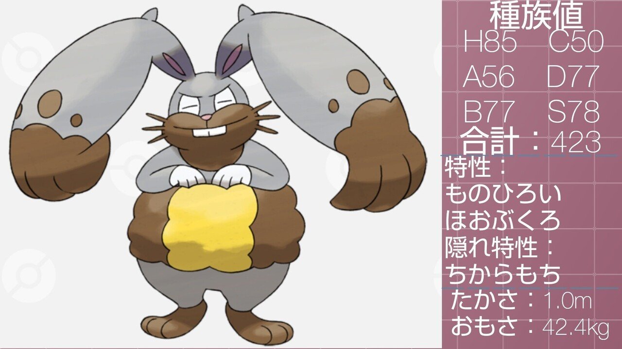 たがやすポケモン達 リユルン Note