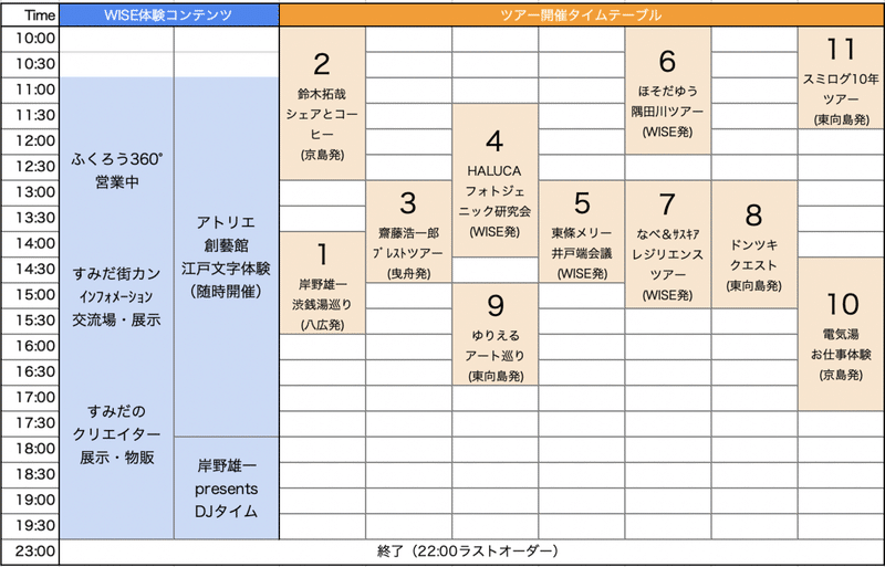 スクリーンショット 2022-03-30 12.28.08