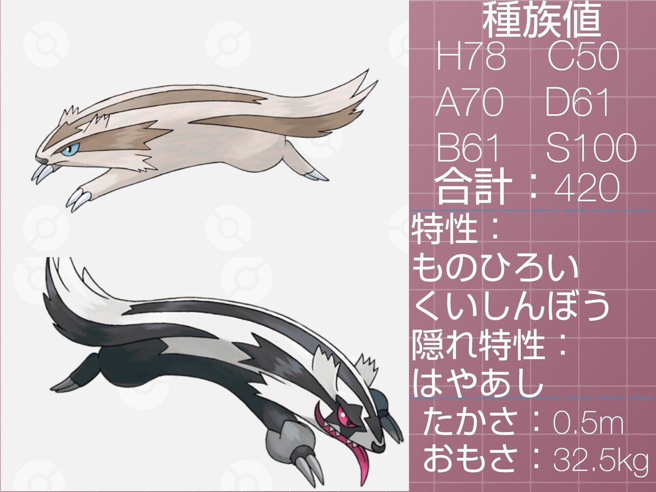 たがやすポケモン達 リユルン Note