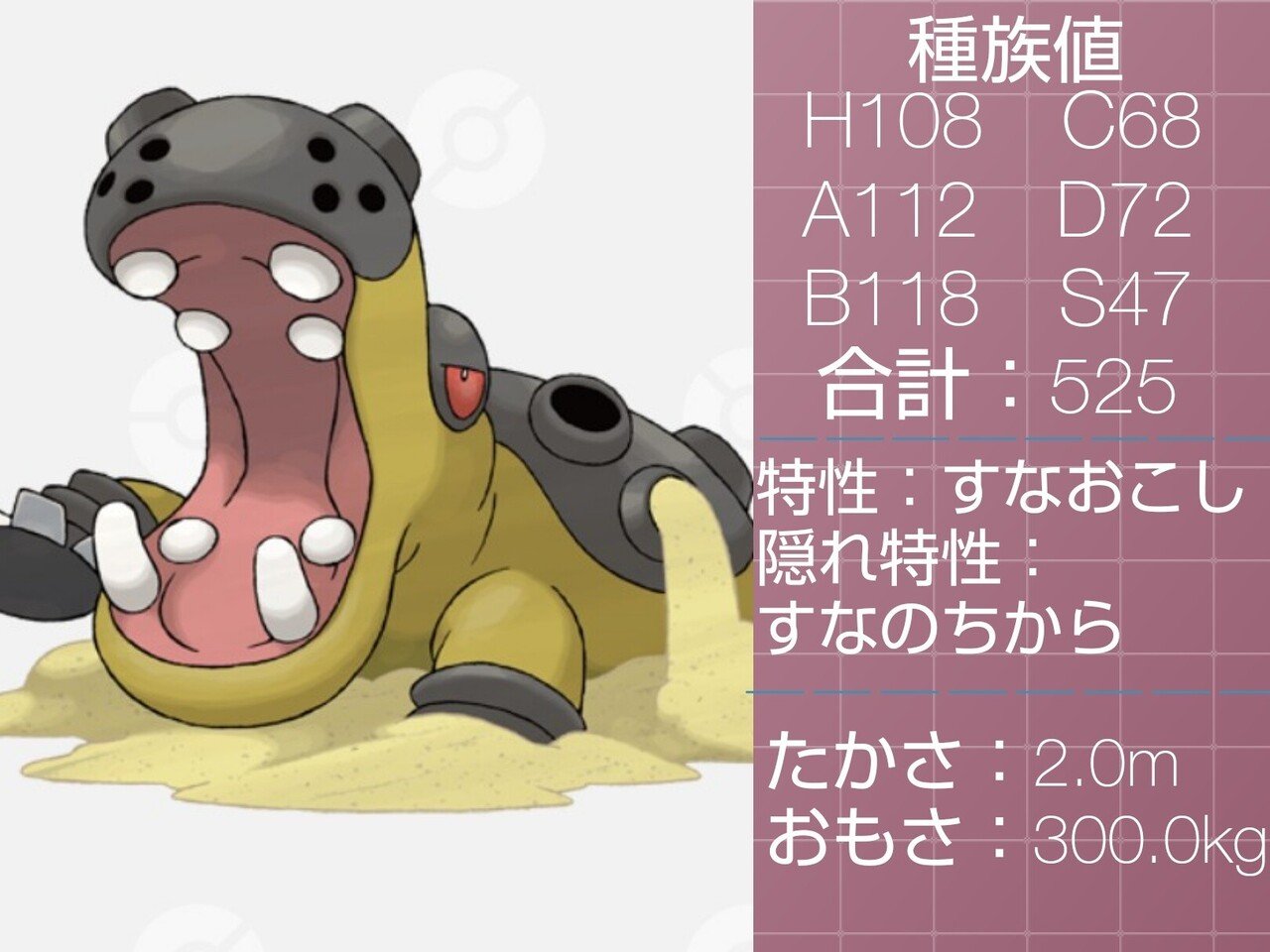じめん単タイプのポケモン達 リユルン Note