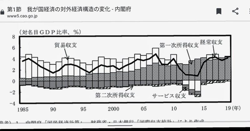 一億総FIREは可能だろうか