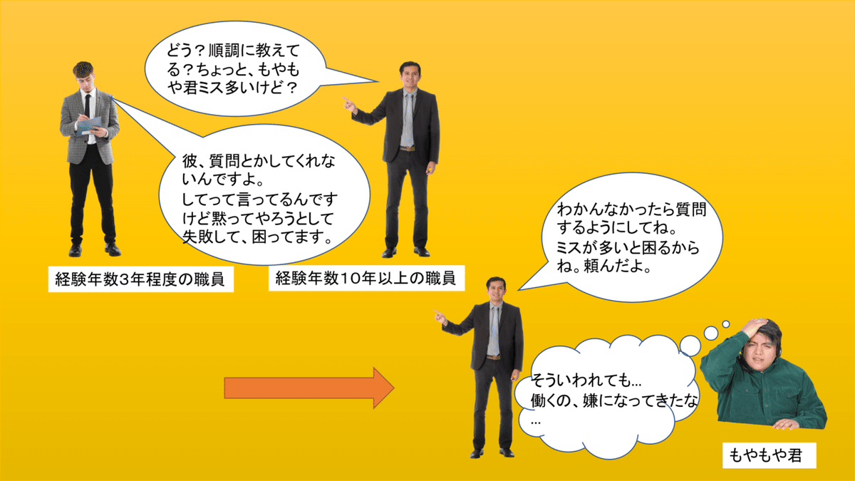 わからないに対しての考え4