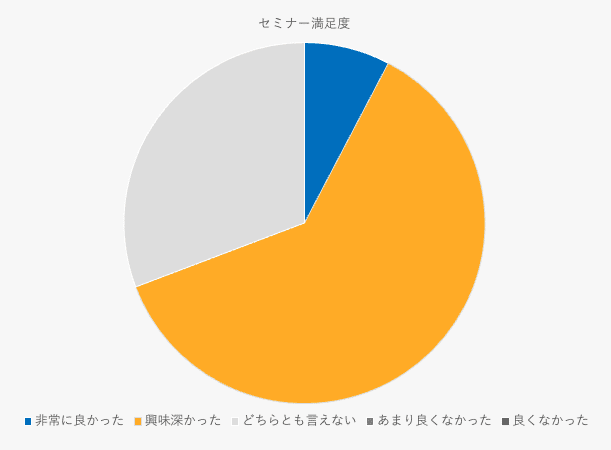 スクリーンショット 2022-03-30 18.52.22