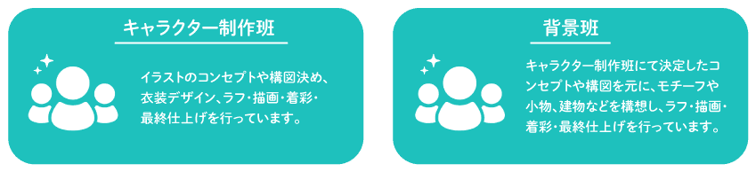 メンバーイラスト制作インタビュー 魔法をかけて ウィッチクラフトガチャ Colorful Palette メンバーイラスト制作インタビュー 魔法をかけて ウィッチクラフトガチャ Colorful Palette