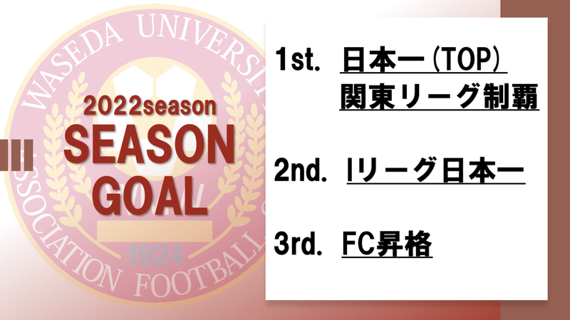 スクリーンショット 2022-03-30 22.00.23