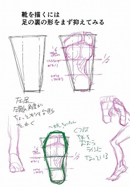 靴を描くために足を押さえる❢