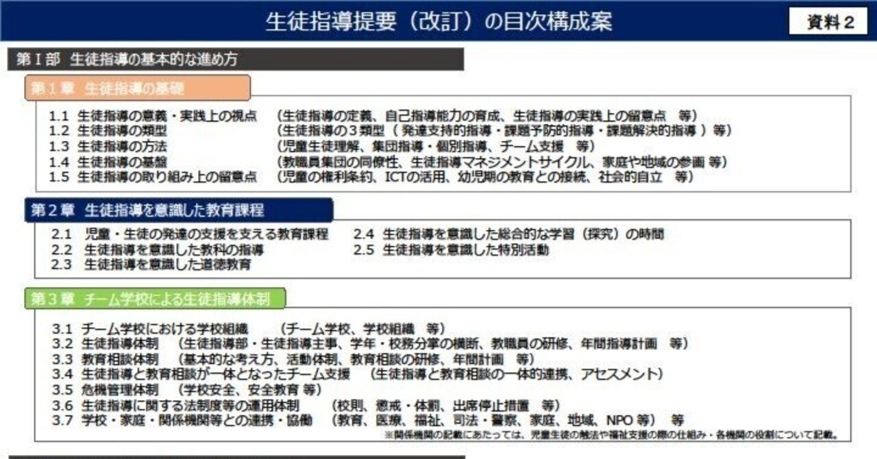 文部科学省「生徒指導提要」改訂試案――改善点と課題 ※2に追記あり