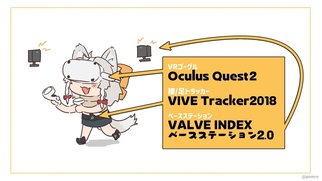 VRChat】VR初心者のフルトラ装備【備忘録】｜＜れこ🐺