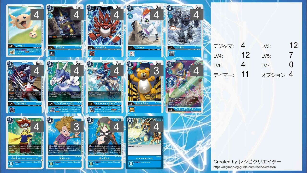 デジカ 環境デッキリターンズ②「アルフォースワンショット」(BT9