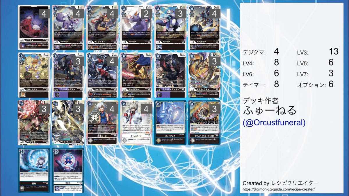 爆買いしたい デジカ】アルファモン+オウリュウモンを主軸としたX抗体デッキ デジモンカードゲーム