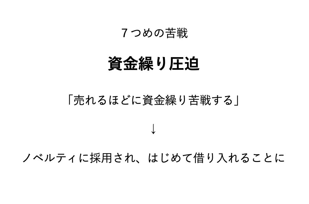 スクリーンショット 2022-03-31 16.45.26
