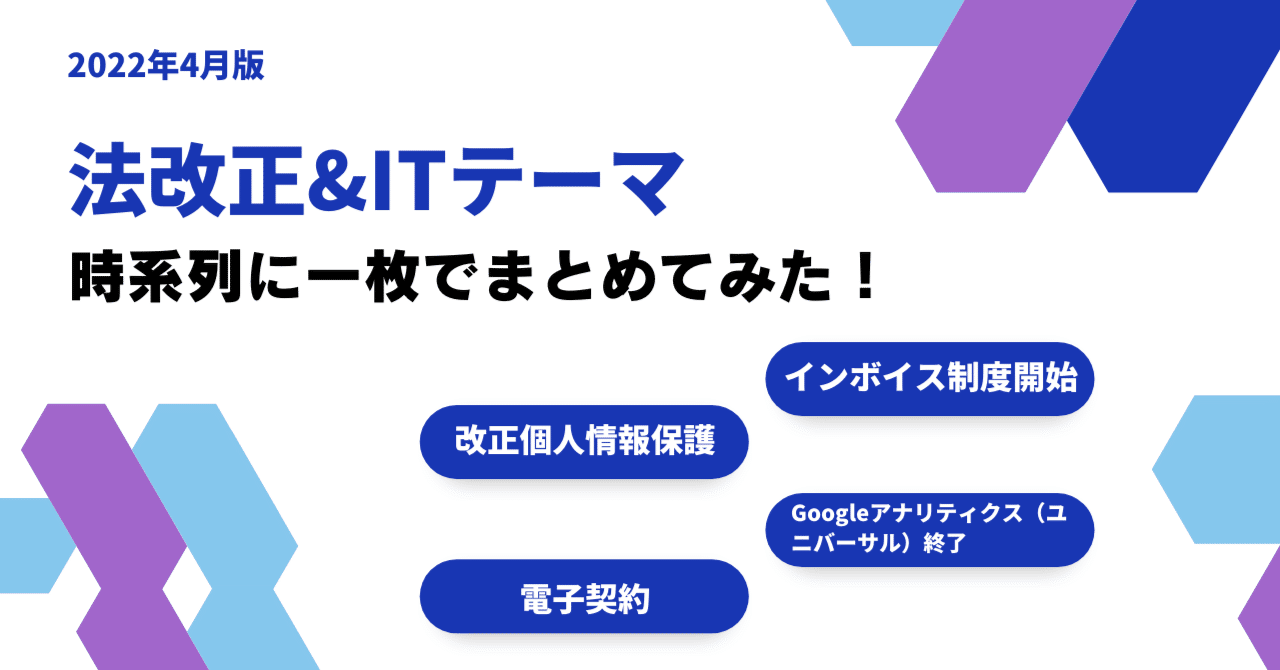 会社法改正要綱の論点と実務対応 コンペ8年無敗のノウハウを詰め込んだ『無敗営業』シリーズ