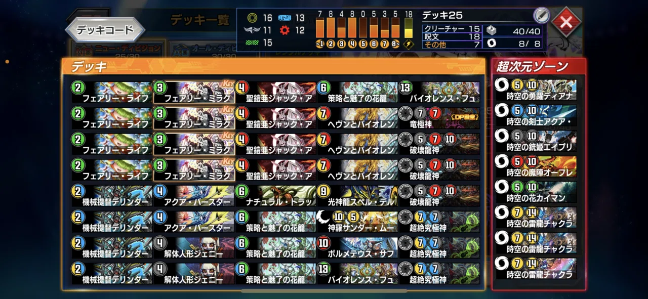 エンペラーキリコカップ56位構築 5cフュージョン｜momo