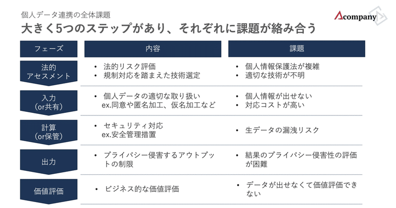 スクリーンショット 2022-04-01 9.16.20