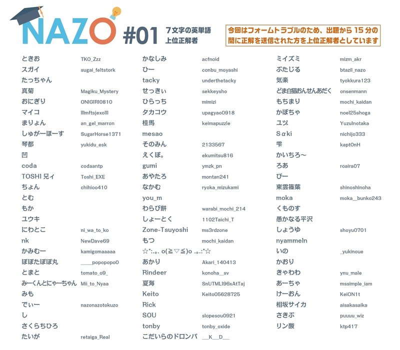 1 ナゾトキ 7文字の英単語 松丸 亮吾 Note 1 ナゾトキ 7文字の英単語 松丸 亮吾 Note
