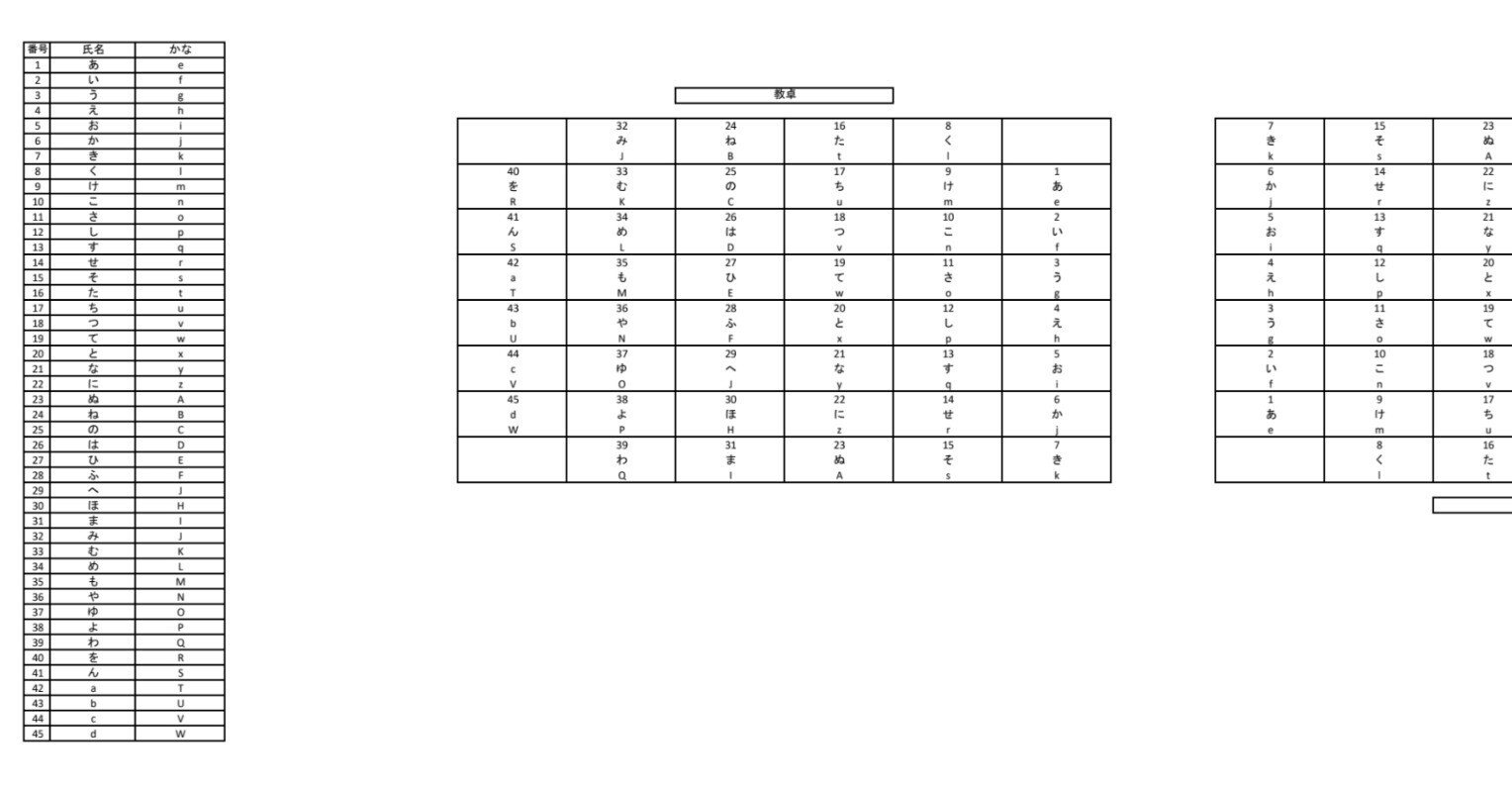 Excelテンプレート 座席番号順の座席表 ホケンタイイク246 Note Excelテンプレート 座席番号順の座席表 ホケンタイイク246 Note