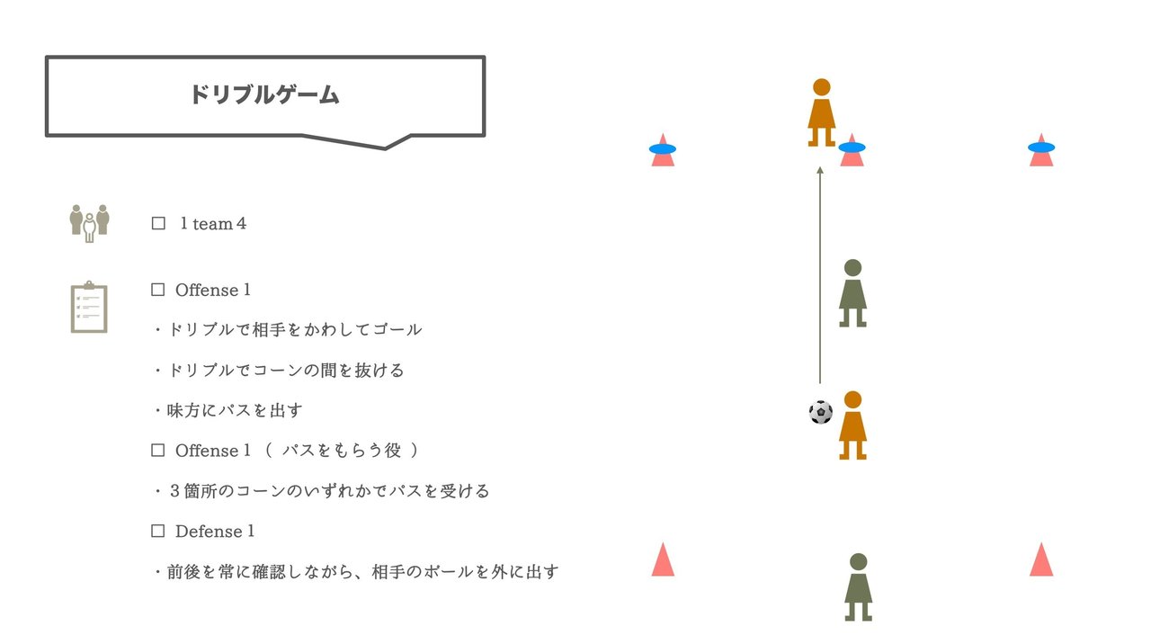 サッカー篇 奇跡のレッスン 世界の最強コーチと子どもたち Taxi Suzuki Note サッカー篇 奇跡のレッスン 世界の最強コーチと子どもたち Taxi Suzuki Note