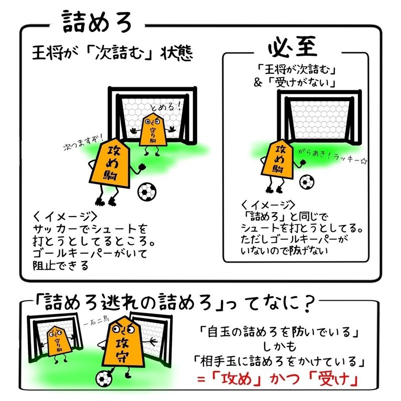 詰めろ と 必至 山口絵美菜 Note 詰めろ と 必至 山口絵美菜 Note
