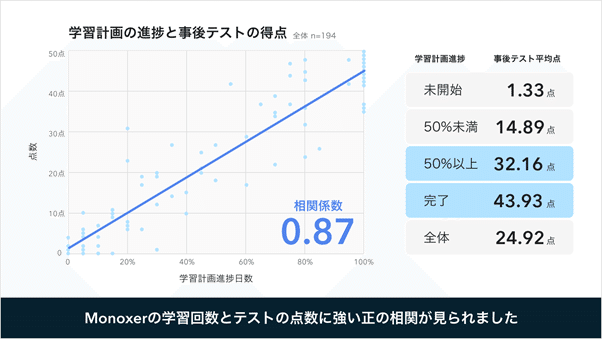 note_墨田区