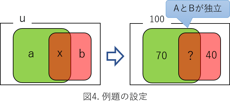 ブログ用e