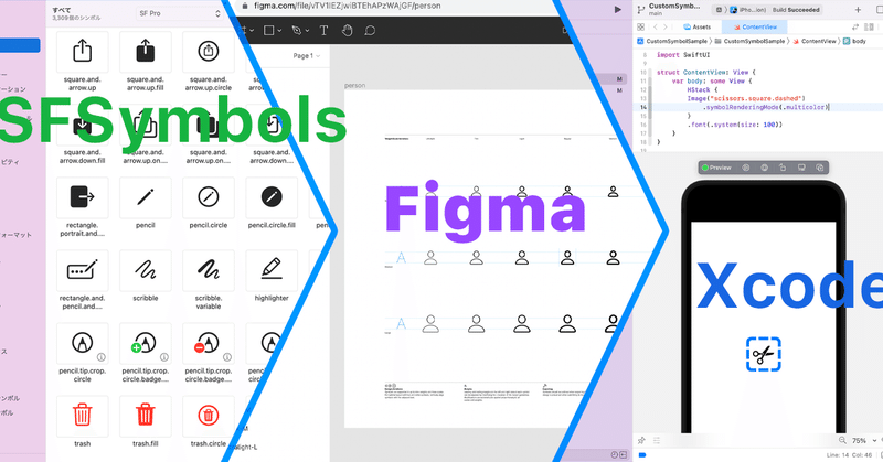 [SwiftUI] Figmaを使ってカスタムシンボルを作成する方法
