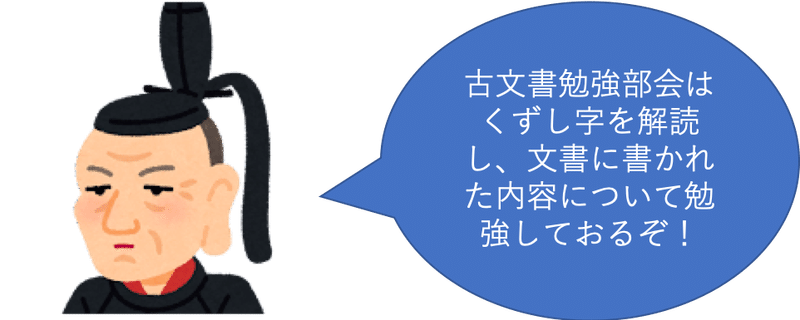 吉宗「古文書勉強部会とは」の図