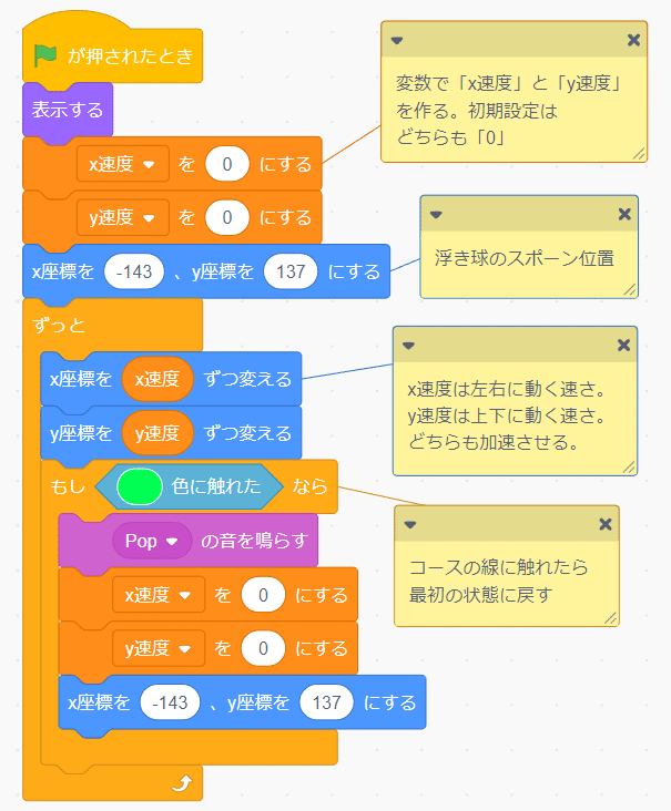 浮き球_コード1