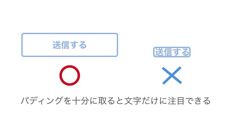 送信ボタンを作るときに気をつけること フクダカヨコ Note 送信ボタンを作るときに気をつけること フクダカヨコ Note