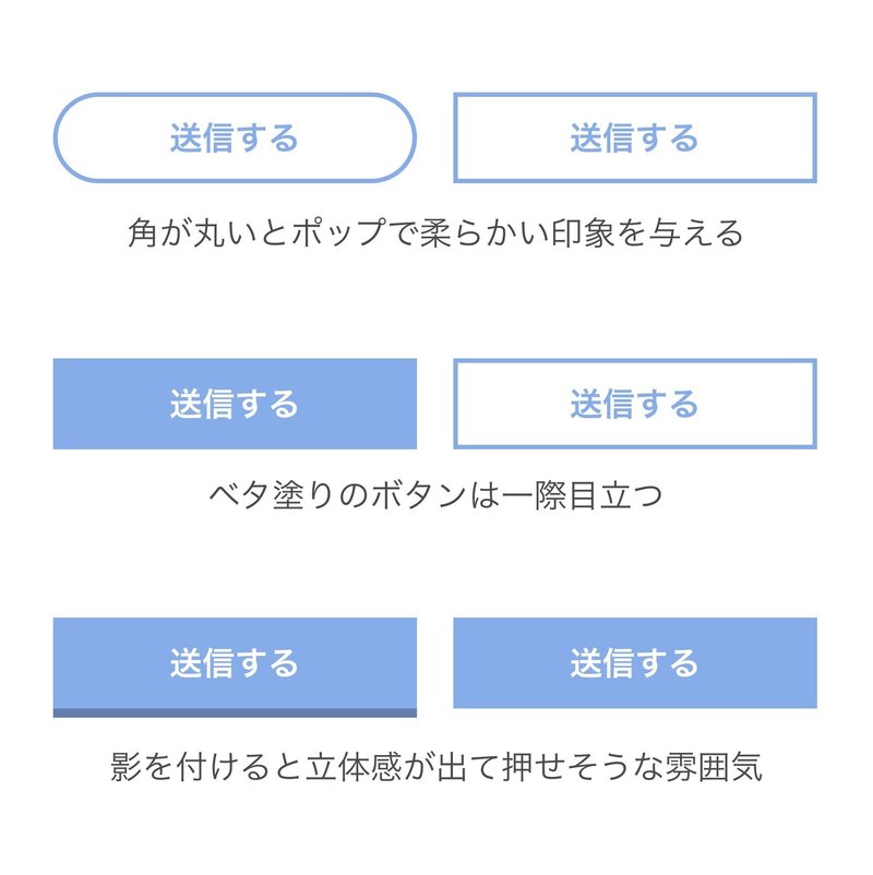 送信ボタンを作るときに気をつけること フクダカヨコ Note 送信ボタンを作るときに気をつけること フクダカヨコ Note