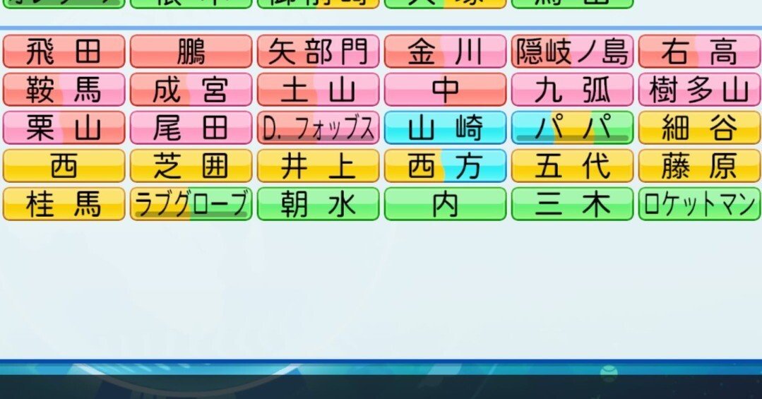 パワプロ2020」オリジナル球団 S＆Fアストロスミス 二軍選手パワ